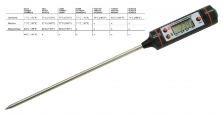 Set ustensile gratar Cattara 27 piese cu husa [6]
