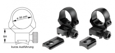 Prinderi luneta - Set inele prindere ring pivotant, diametru 30 mm