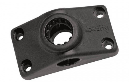 Sistem de montare dual Scotty [1]