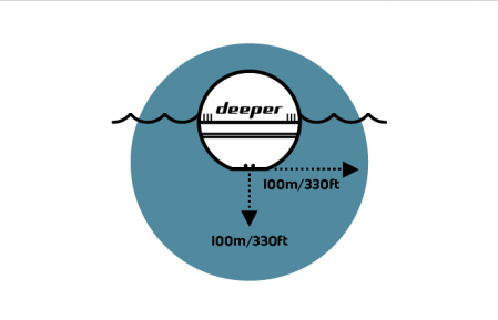 SONAR DEEPER SMART PRO+ 2 [4]