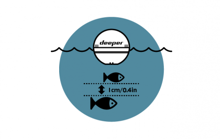 SONAR DEEPER SMART PRO+ 2 [5]