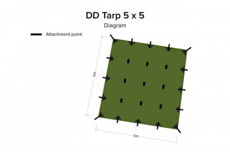 Tenda 5x5 olive green DD Hammocks [2]