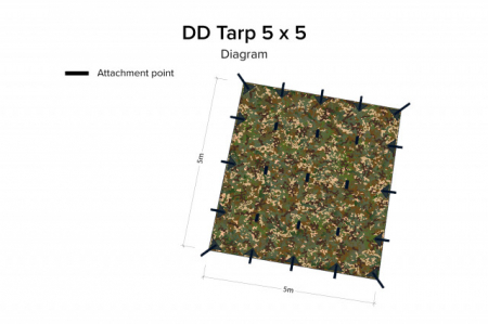 Tenda 5x5 Prelata Camo DD Hammocks [1]