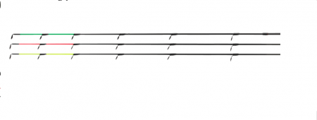 Componente lansete - Varf pt lanseta Daiwa Ninja X Feeder green, 120 g