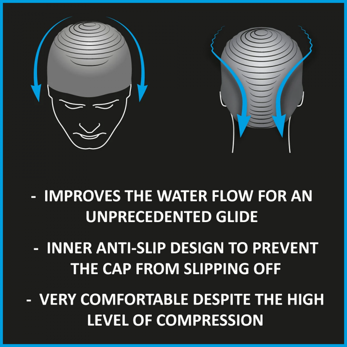 Casca inot Arena Aquaforce Wave [2]