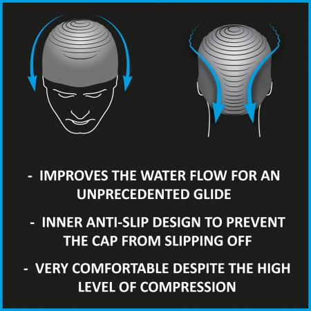 Casca inot Arena Aquaforce Wave [1]