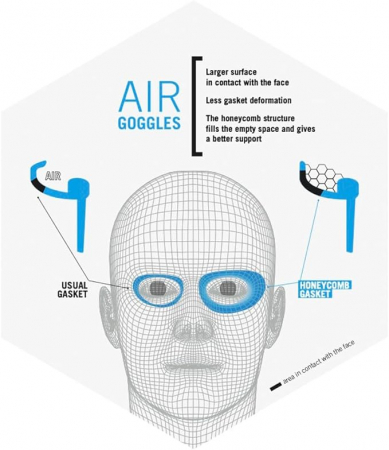 Ochelari inot Arena Air Speed Mirror [1]