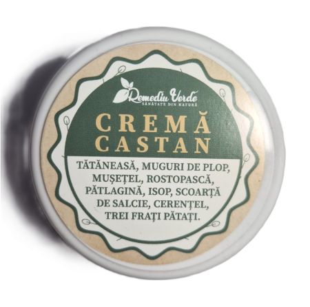 ***Produse pentru toata lumea - Crema cu Castan
