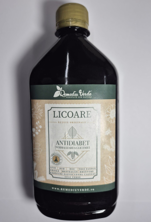 ***Produse pentru toata lumea - Licoare Antidiabet pentru Normalizarea Glicemiei