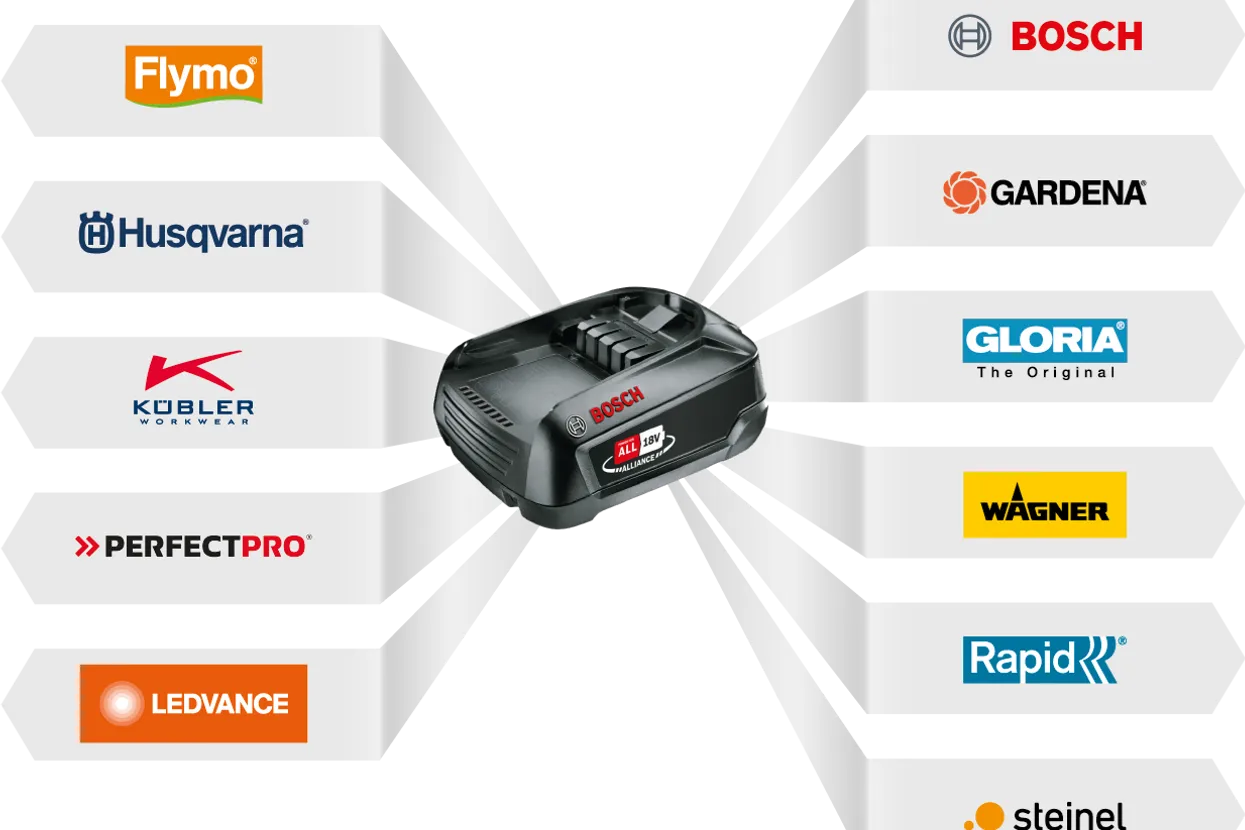 Refulator cu acumulatori pentru frunze Husqvarna Aspire™ B8X-P4A cu acumulator și încărcător incluse [7]