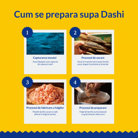 Ciao Dashi Delights pentru pisici cu Ton si Branza [8]