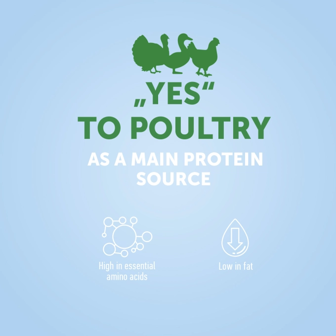 Nature's Protection Dog Mini Adult Poultry [4]