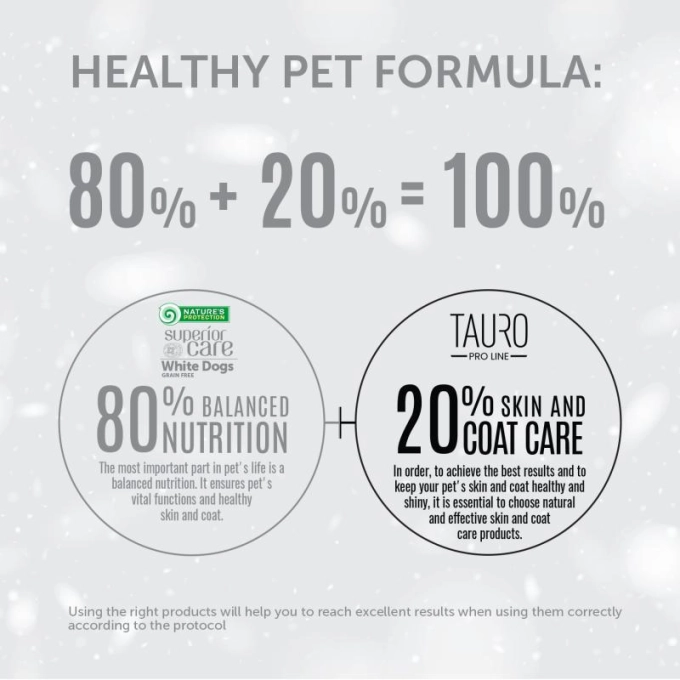 Superior Care Sensitive Skin & Stomach Adult Small and Mini Breeds cu Miel [5]