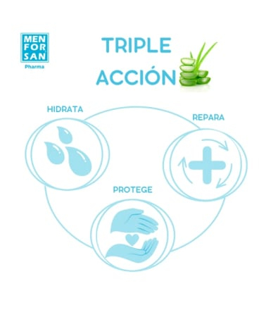 Menforsan Spray Antiseptic cu Clorhexidina pentru Animale de Companie 60 ML [2]