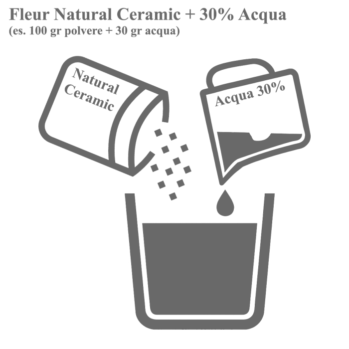 fleur-natural-ceramic-extra-alb-1kg-ambalaj.jpg [4]