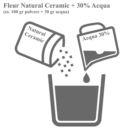 fleur-natural-ceramic-alb-natural-colorabil-1kg-ambalaj.jpg [4]