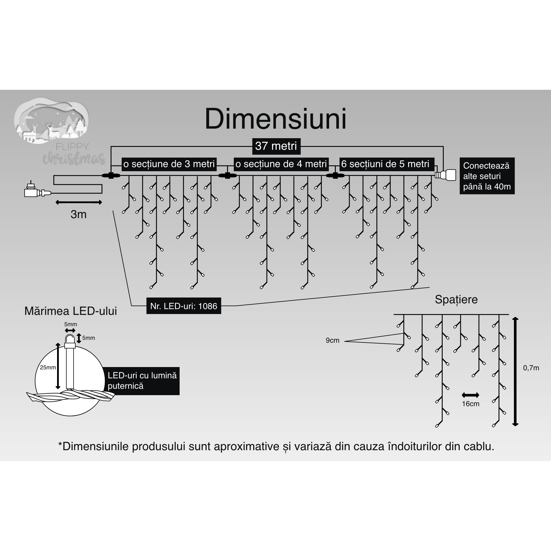 Instalatie Craciun, 15 m, 429 Led-uri ,Franjuri, Rosu / Verde/ Albastru, Flash, Transformator cu telecomanda, Interconectabila, Prelungitor 5 m inclus, Fir Alb, Flippy [8]