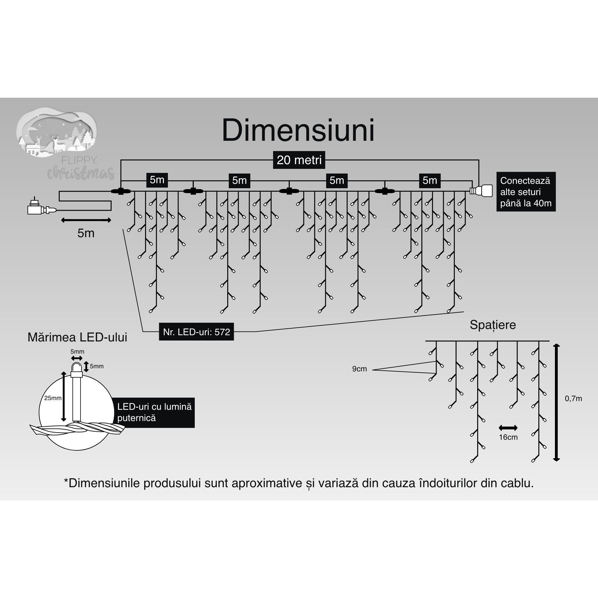 Instalatie Craciun, 20 m, 572 Led-uri ,Franjuri, Rosu / Verde/ Albastru, Flash, Transformator cu telecomanda, Interconectabila, Prelungitor 5 m inclus, Fir Negru, Flippy [3]