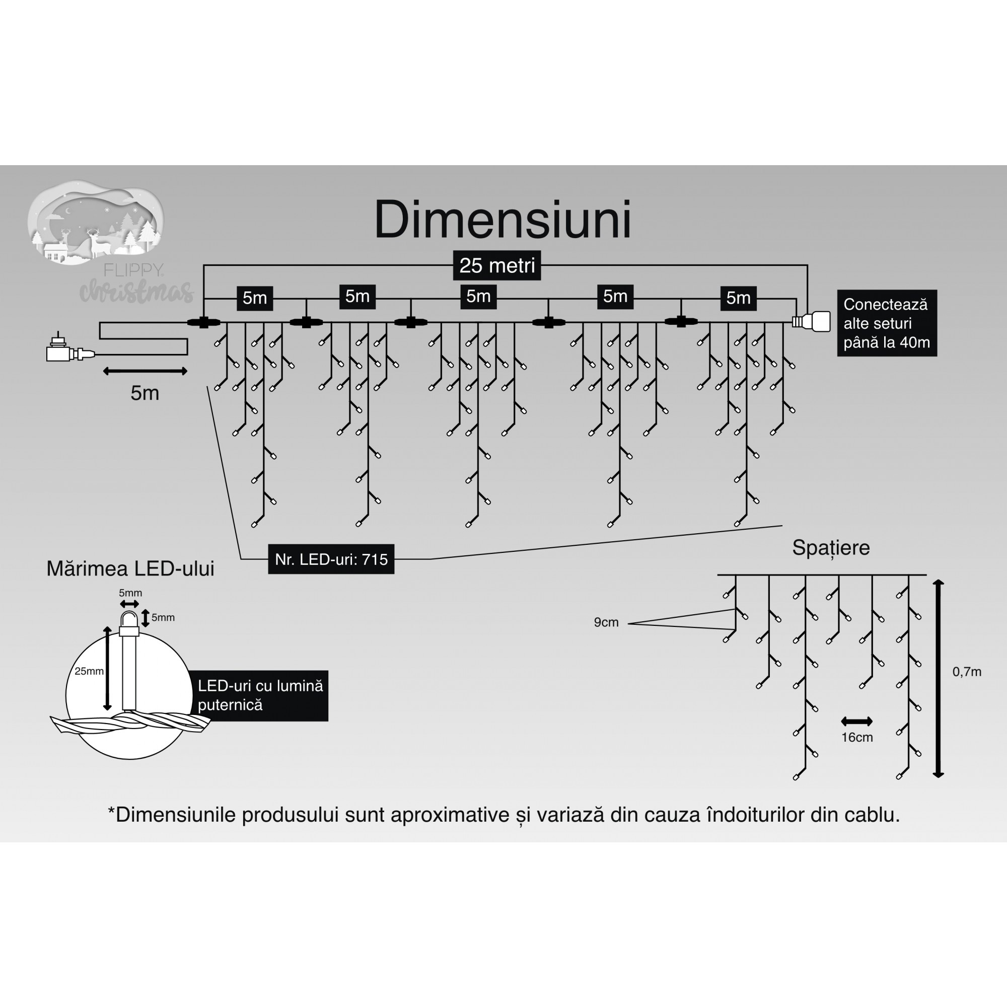Instalatie Craciun, 25 m, 715 Led-uri ,Franjuri, Albastru, Flash, Transformator cu telecomanda, Interconectabila, Prelungitor 5 m inclus, Fir Transparent, Flippy [3]