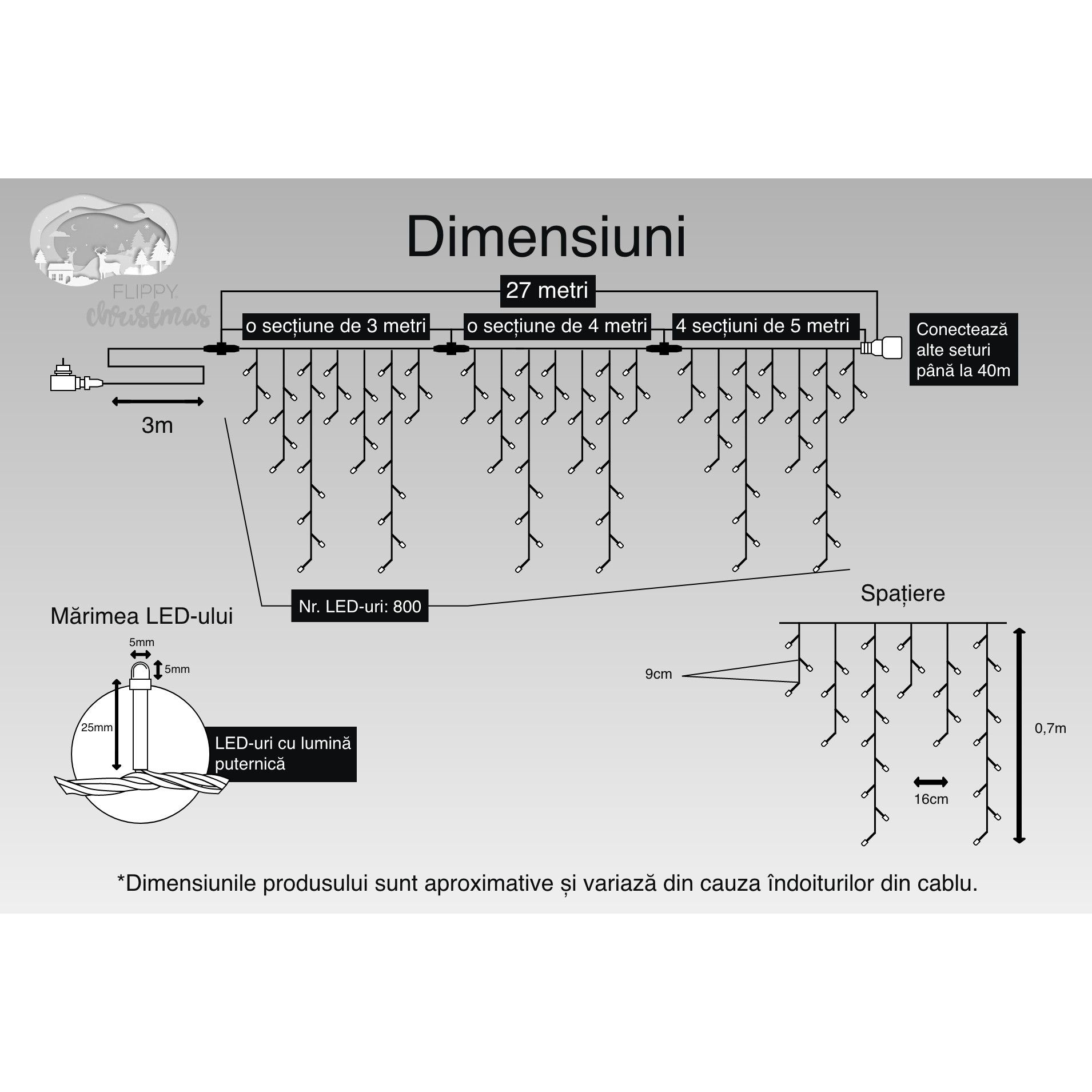 Instalatie Craciun, 27 m, 800 Led-uri ,Franjuri, Alb rece, Flash, Transformator cu telecomanda, Interconectabila, Prelungitor 3 m inclus, Fir Negru, Flippy [3]