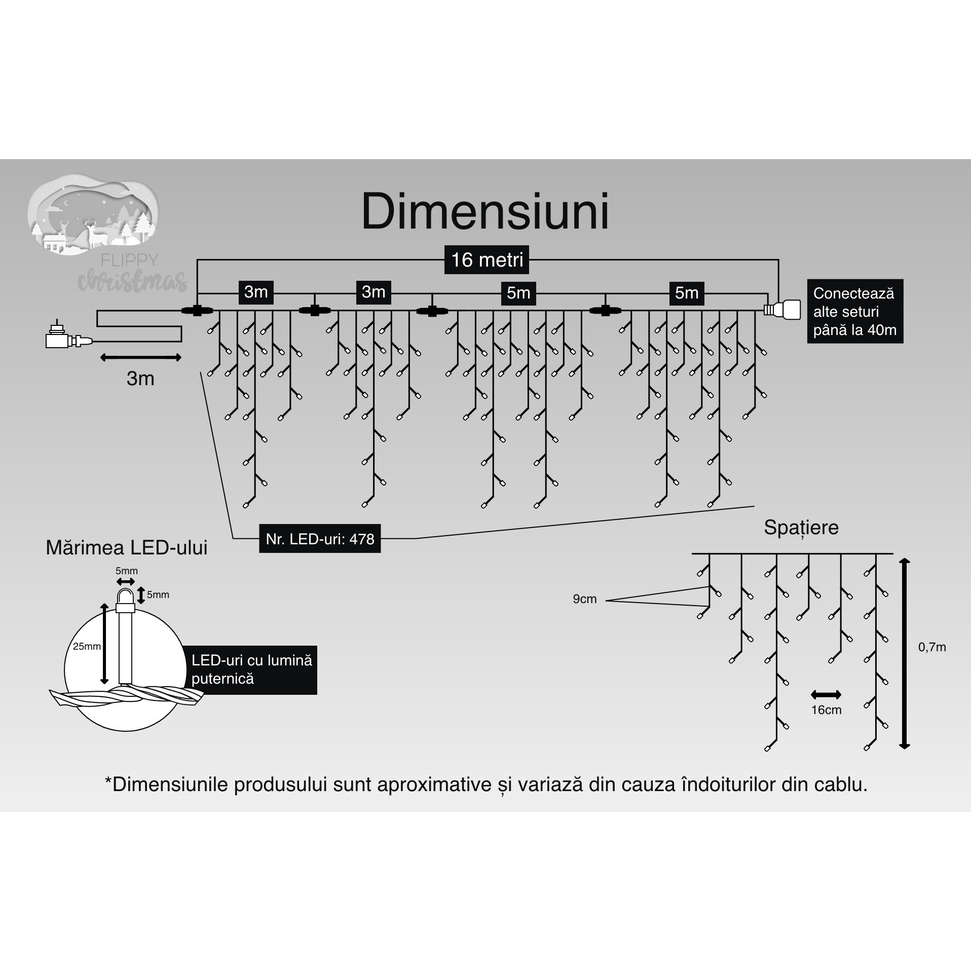 Instalatie Craciun Turturi, IP44, 16 m, 478 Led-uri ,Perdea Franjurata, Alb rece, 8 jocuri de lumini, Transformator 31 V, Putere 9 W, Interconectabila, Interior/Exterior, Prelungitor 3 m inclus, Fir T [4]