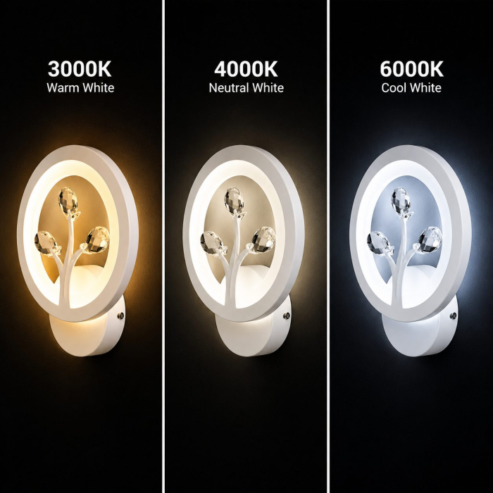 Aplica LED DAISY, 14W, Lumina Rece/Calda/Neutra, Alb cu Cristal [14]