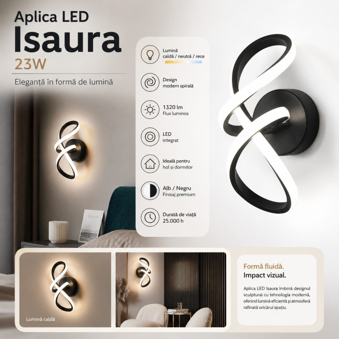 Aplica LED Isaura 23W Alb Negru [3]