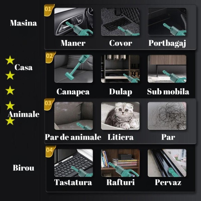 Aspirator Portabil fara Fir, Flippy, Incarcare USB, Pentru Casa si Masina, Autonomie 45 min, Negru [10]