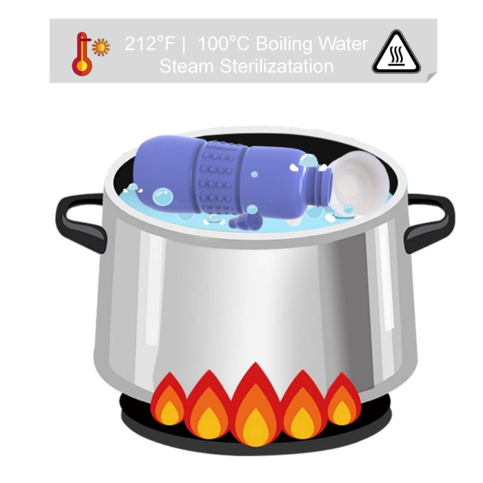 Bideu Portabil pentru Igiena Intima , pentru Postpartum/ Postoperator, 450 mL, cu Capac si Husa Galbena, 29.5x7 cm, Culoare Recipient Mov [2]