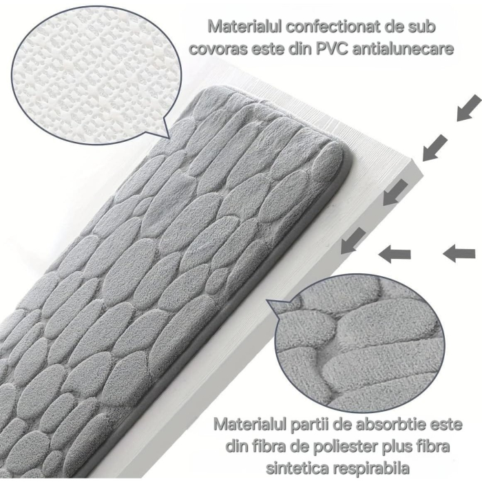 Covoras pentru Baie Antiderapant , Uscare Rapida, Model 3D Piatra, 40x60 cm, Gri [8]