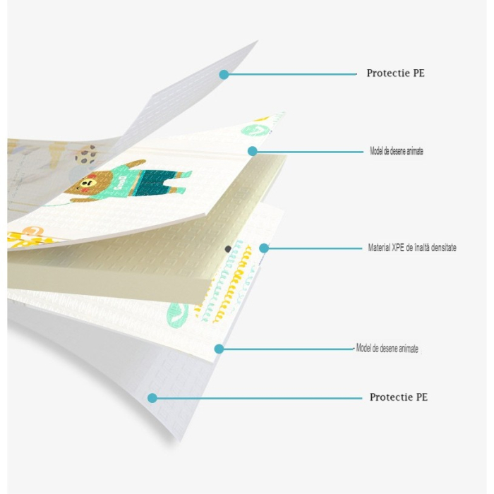 Covoras pentru Copii, Flippy, cu 2 Fete, Model Casute in Copaci/Iepurasi, din XPE+PE, Impermeabil, Antiderapant, Protectie Termica, +3 Luni, Pliabil, 150 x 200 x 1.5 cm, Multicolor [4]