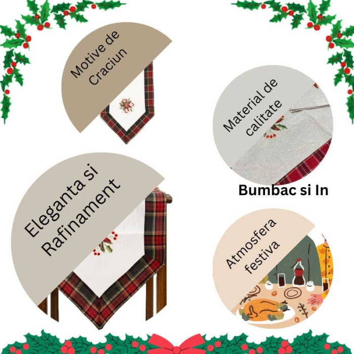 Fata de Masa Flippy, Material In Brodat, cu Motive Florale de Craciun, 180 x 40 cm, Alb [3]