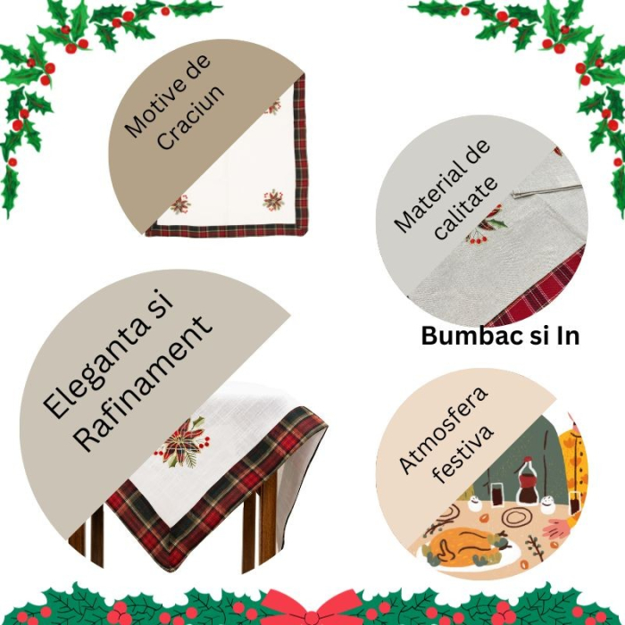 Fata de Masa Flippy, Material In Brodat, cu Motive Florale de Craciun, 85 x 85 cm, Alb [3]