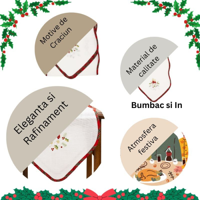 Fata de Masa Flippy, Material In Brodat, cu Motive Florale de Craciun si Lumanari, 180 x 40 cm, Alb [3]