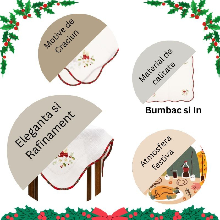 Fata de Masa Flippy, Material In Brodat, cu Motive Florale de Craciun si Lumanari, 85 x 85 cm, Alb [3]