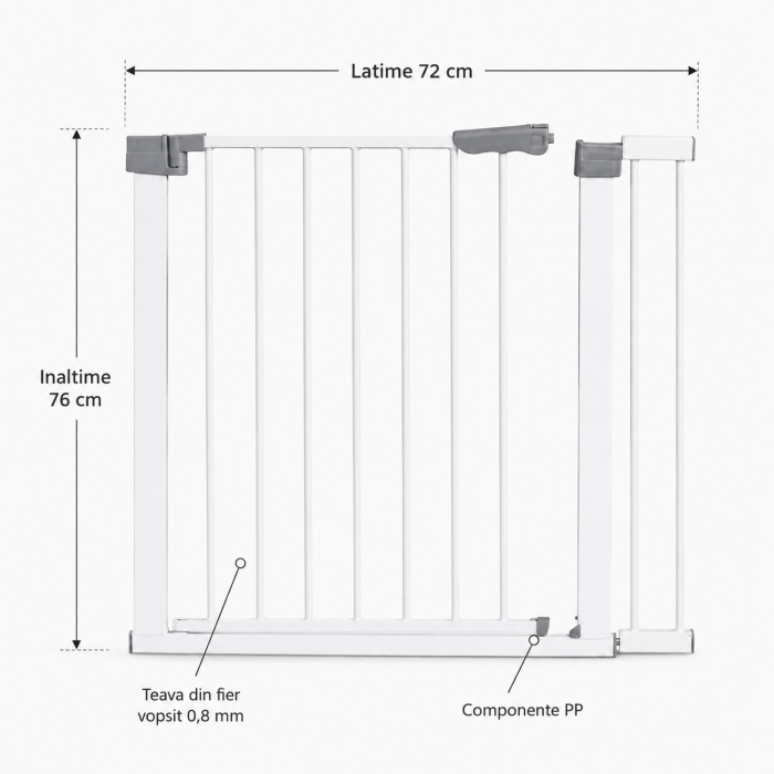 Gard de Siguranta cu Poarta pentru Copii, Flippy, Latime 72 cm, Inaltime 76 cm, Teava din Fier Vopsit, Elemente PP, Alb [3]