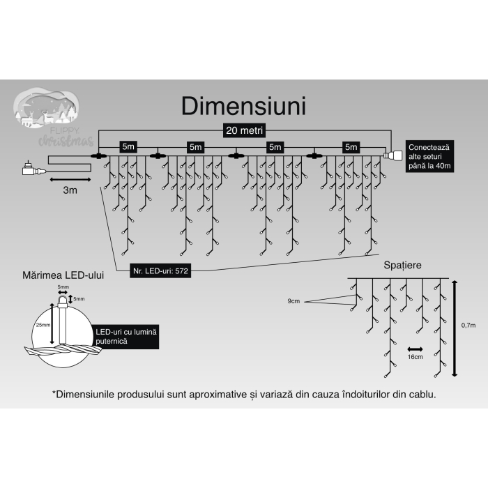 Instalatie Craciun, 20 m, 572 Led-uri ,Franjuri, Rosu / Verde/ Albastru, Flash, Transformator, Interconectabila, Prelungitor 3 m inclus, Fir Transparent, Flippy [3]