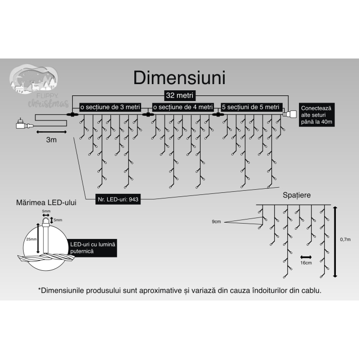 Instalatie Craciun, 30 m, 858 Led-uri ,Franjuri, Rosu / Verde/ Albastru, Flash, Transformator cu telecomanda, Interconectabila, Prelungitor 3 m inclus, Fir Alb, Flippy [8]