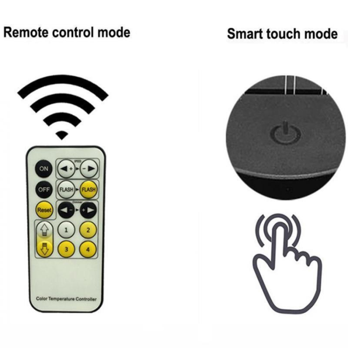 Lampa de Craciun cu Telecomanda si Baterii/USB 3D Model Caciula Mosului Multicolor [8]