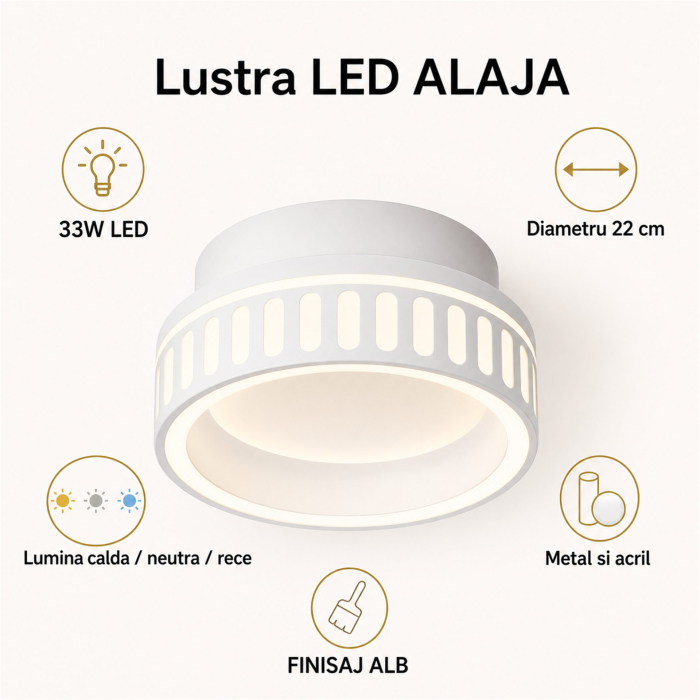 Lustra LED ALAJA, 33W, Diametru 22cm, Lumina Calda/Neutra/Rece, Alb, Metal si Acril [5]