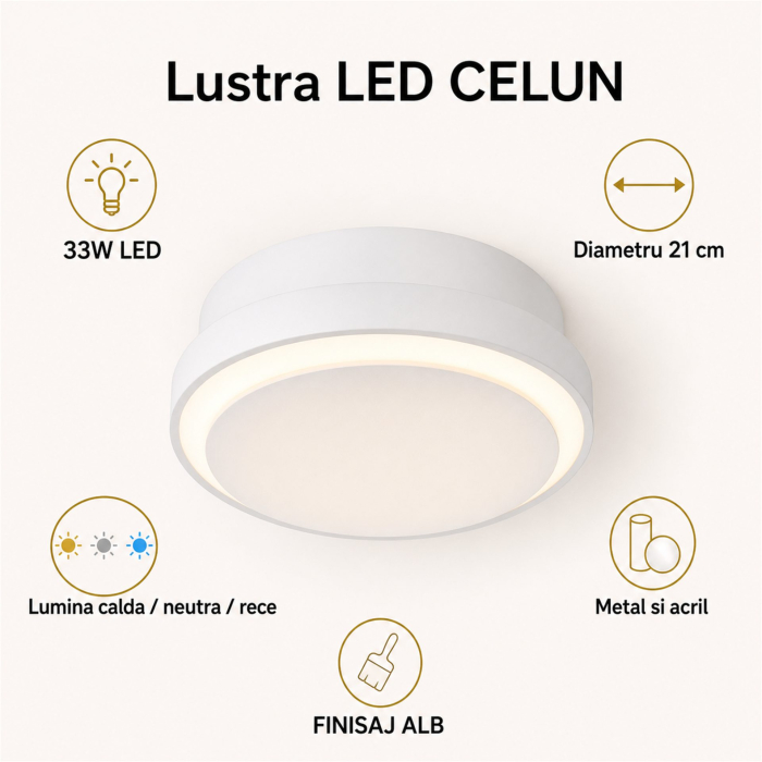Lustra LED CELUN, 33W, Diametru 21cm, Lumina Calda/Neutra/Rece, Alb, Metal si Acril [5]