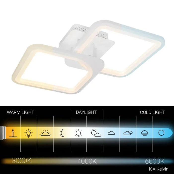 Lustra LED cu telecomanda ZOE 41W, 2 Patrate, lumina Rece/Calda/Neutra, Dimabila, Alb [4]