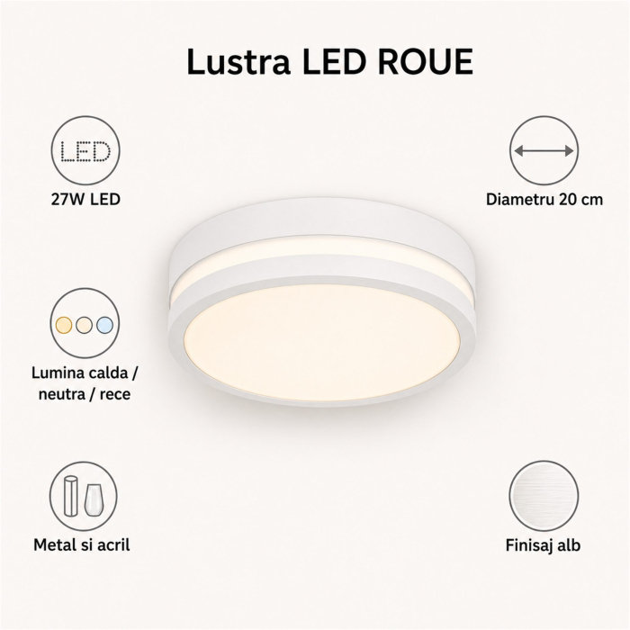 Lustra LED ROUE, 27W, Diametru 20cm, Lumina Calda/Neutra/Rece, Alb, Metal si Acril [6]