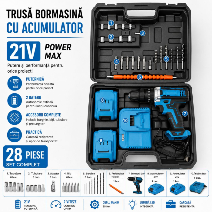 Masina de Gaurit Electrica Portabila, Flippy,  28 piese, 2 baterii, Incarcator, 300 W, Accesorii Multifunctionale, Surubelnita Electrica, Solutie pentru Bricolaj si Gospodarie, 42 x 34 x 10 cm, Albast [2]