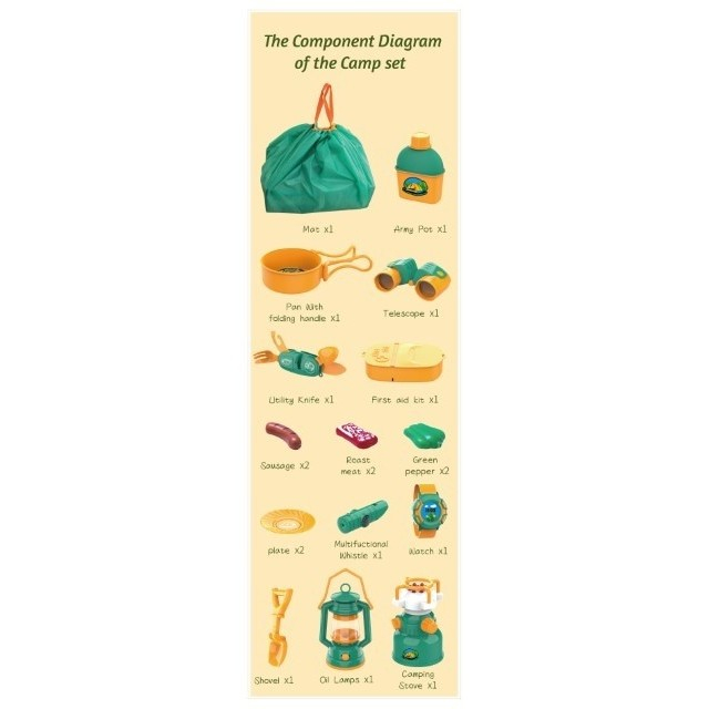 Set camping exterior/interior pentru copii, covoras, 18 ustensile de joaca, +3 ani, multicolor [4]