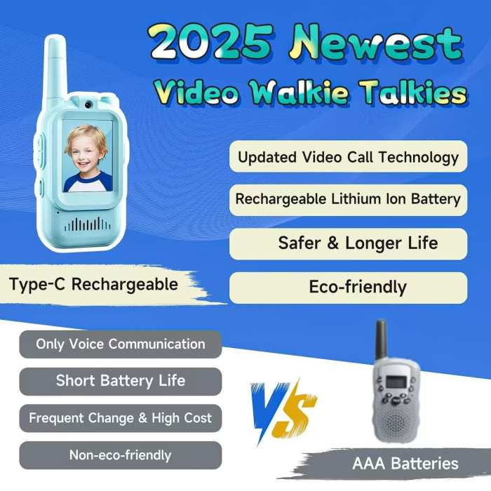 Set Walkie Talkie WiFi pentru Copii, Flippy, Set 2 Statii, Apeluri Video, cu Ecran de 2", Efecte Voce, Reincarcabile, Cabluri TYPE-C, Raza pana la 500 m, 12 x 5 x 2 cm, Roz/Albastru [4]
