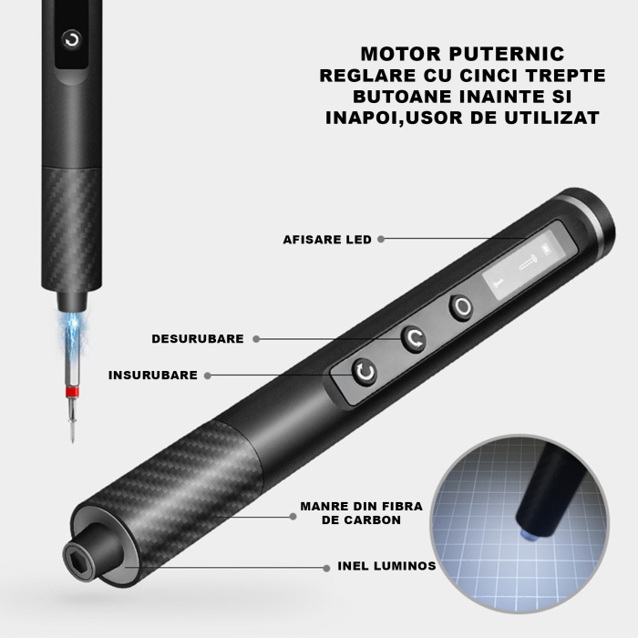 Surubelnita Profesionala Electrica, Flippy, Multifunctionala, Reincarcabila USB, Luminare LED, Kit 71 in 1, Set Complet cu Biti Torx, Phillips, Hex, Pentalobe, 21.4 x 12.4 cm, Negru [4]
