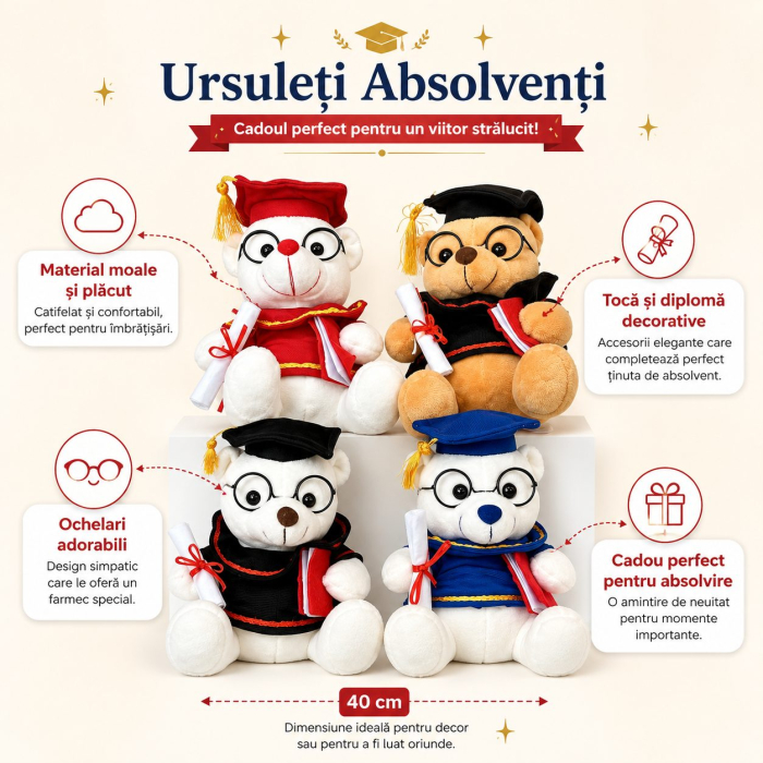Ursulet de Plus Absolvent, Flippy, Jucarie Moale cu Toca, Ochelari si Diploma, Cadou pentru Absolvire, 40 cm, Multicolor [2]
