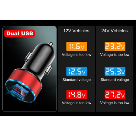 Incarcator Auto cu Afisaj Digital, Flippy, din Metal, 3.1A, Incarcare Rapida 6A PD+QC3.0, Dublu USB, Negru [2]