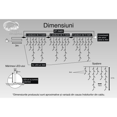 Instalatie Craciun, 27 m, 800 Led-uri ,Franjuri, Alb cald, Flash, Transformator cu telecomanda, Interconectabila, Prelungitor 3 m inclus, Fir Transparent, Flippy [2]
